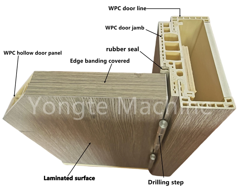 WPC ajtókeret extrudáló sor